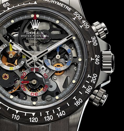 pablo montoya rolex daytona|rolex daytona la montoya review.